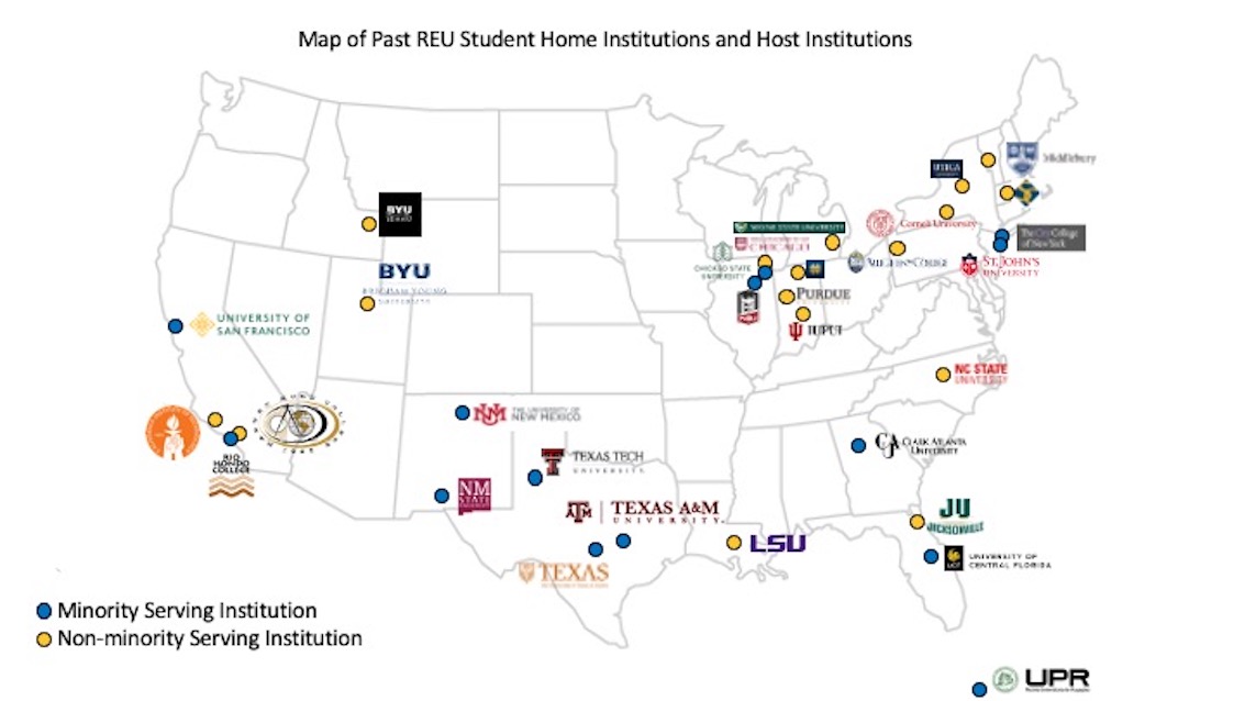 MAP OF REU STUDENT HOME AND HOST INSTITUTIONS