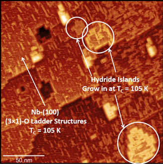 a checkered orange surface with lighter spots showing hydride islands on hydrogen-doped Nd-(100).