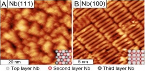 STM images of NbO surface structure. More in caption.